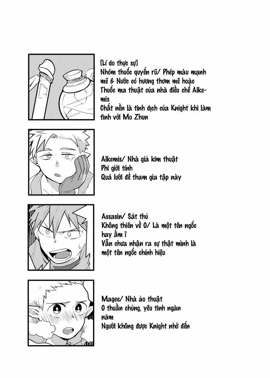 Tổng Hợp Oneshot Gây Lứng 42 trang 49