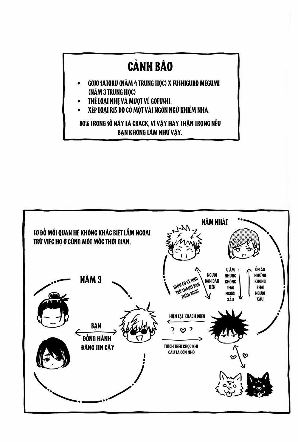 Tổng Hợp Oneshot Jujutsu Kaisen Dj 40 trang 1