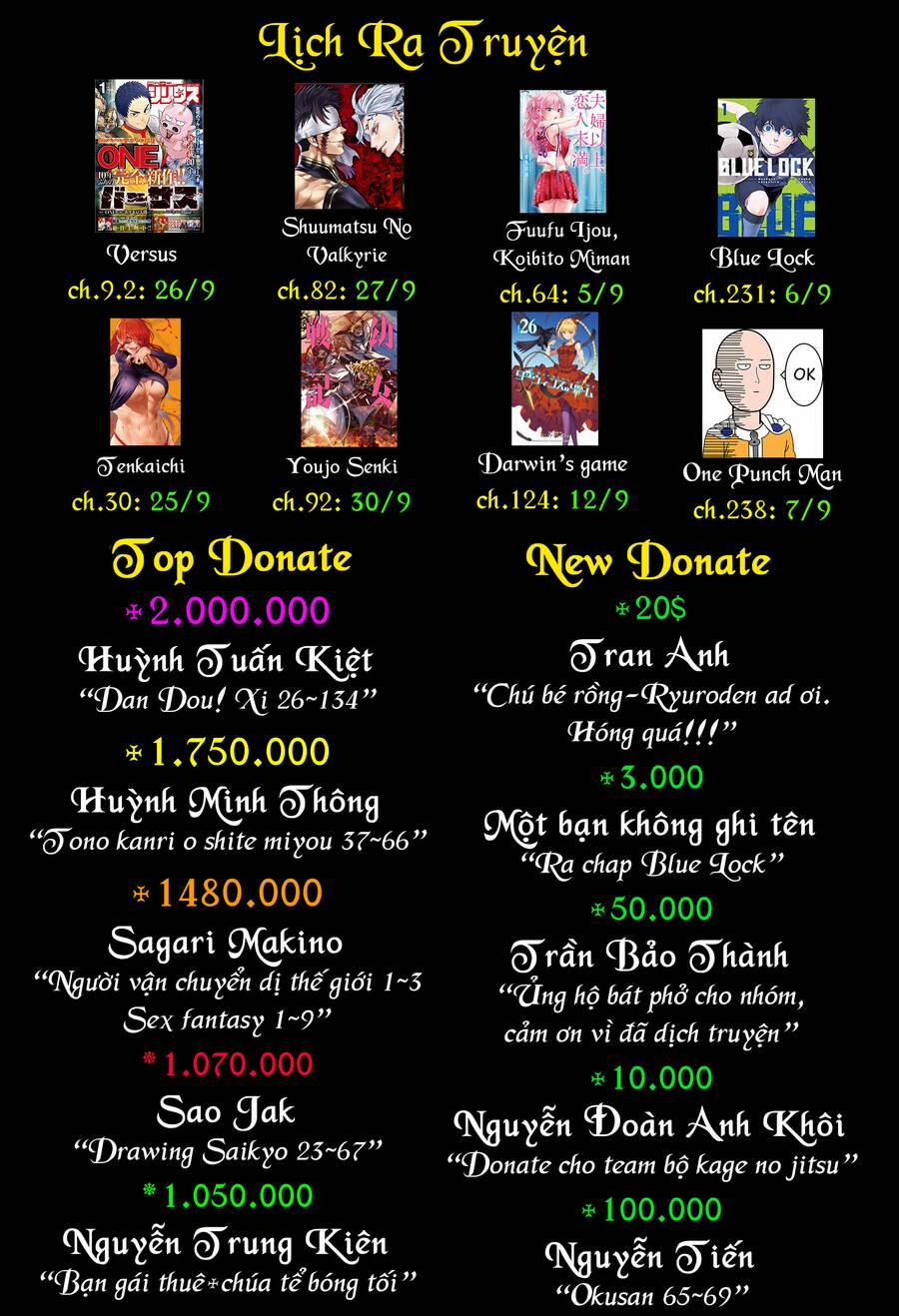 Tono Kanri O Shite Miyou 40 trang 48