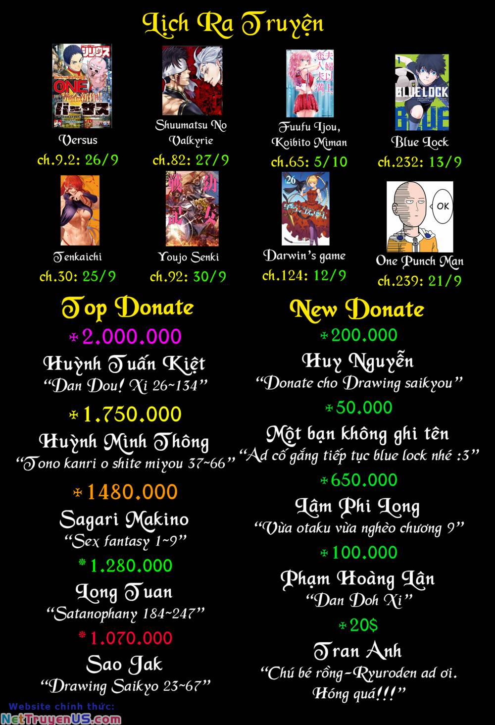 Tono Kanri O Shite Miyou 41 trang 51