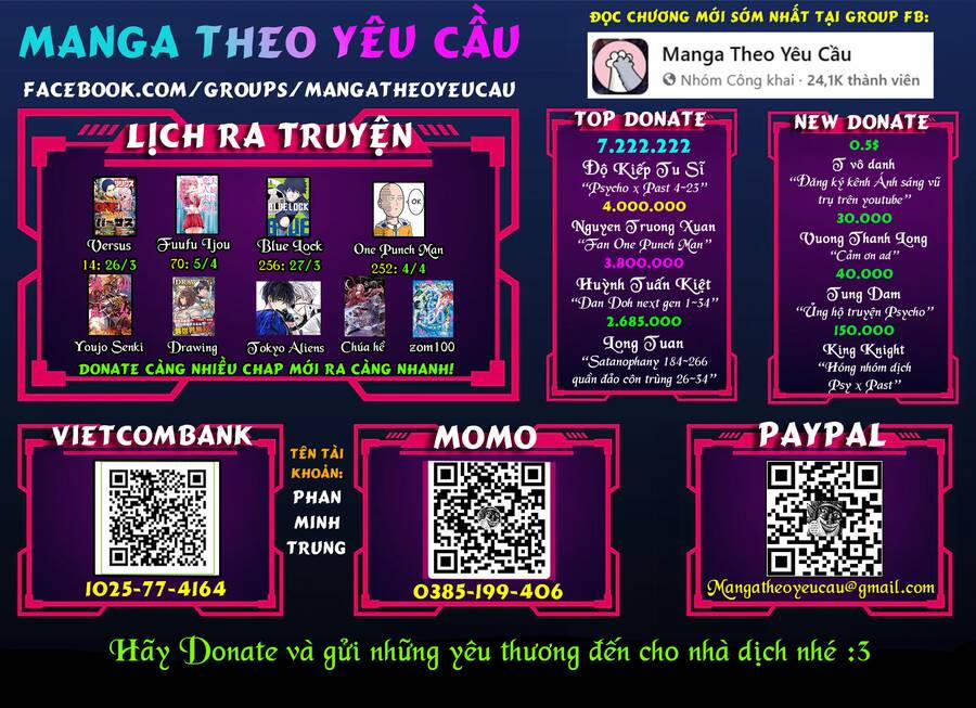 Tono Kanri O Shite Miyou 66 trang 0