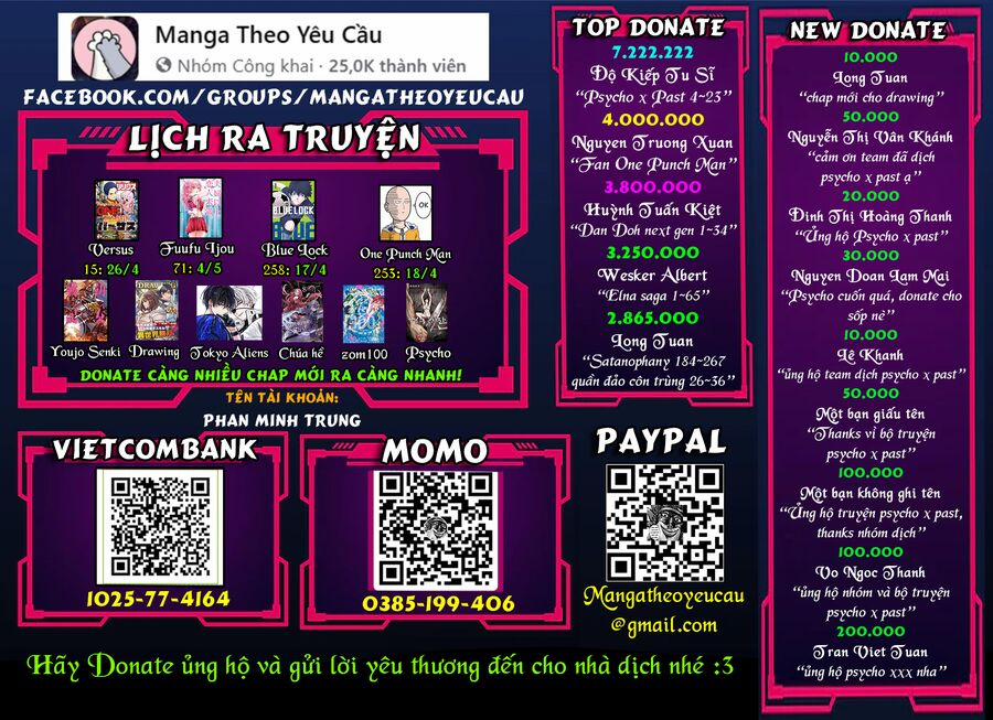 Tono Kanri O Shite Miyou 69 trang 1