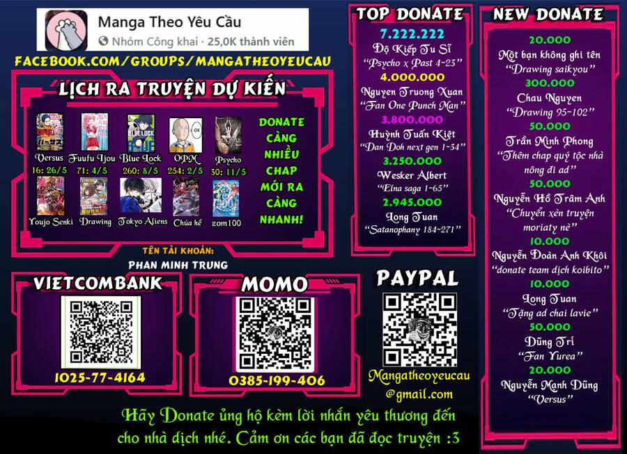 Tono Kanri O Shite Miyou 72 trang 0