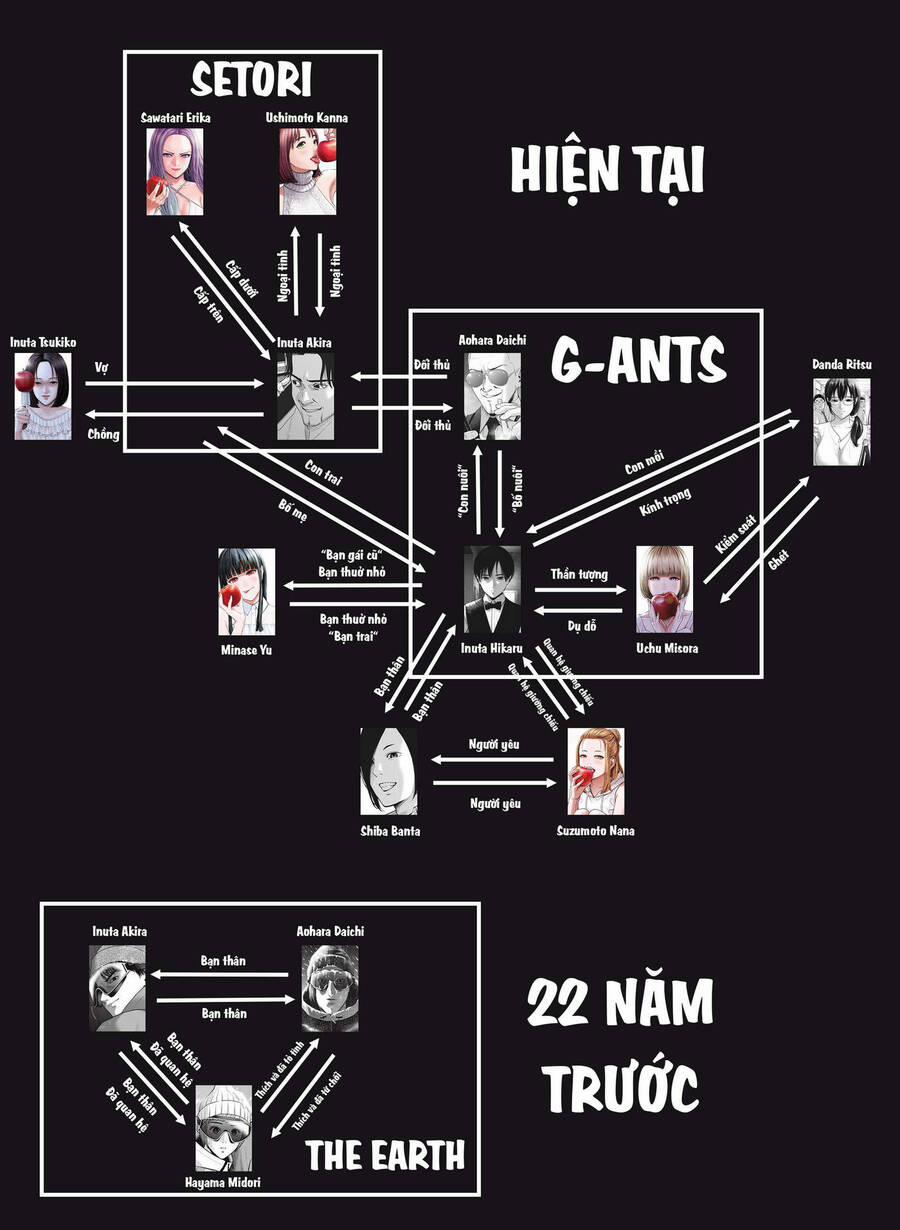 Trái Cấm 48 trang 21