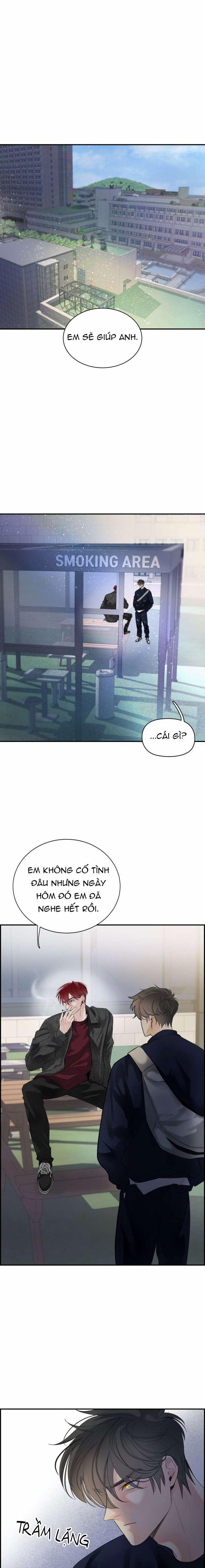 Trạng Thái Phòng Vệ 15 trang 0