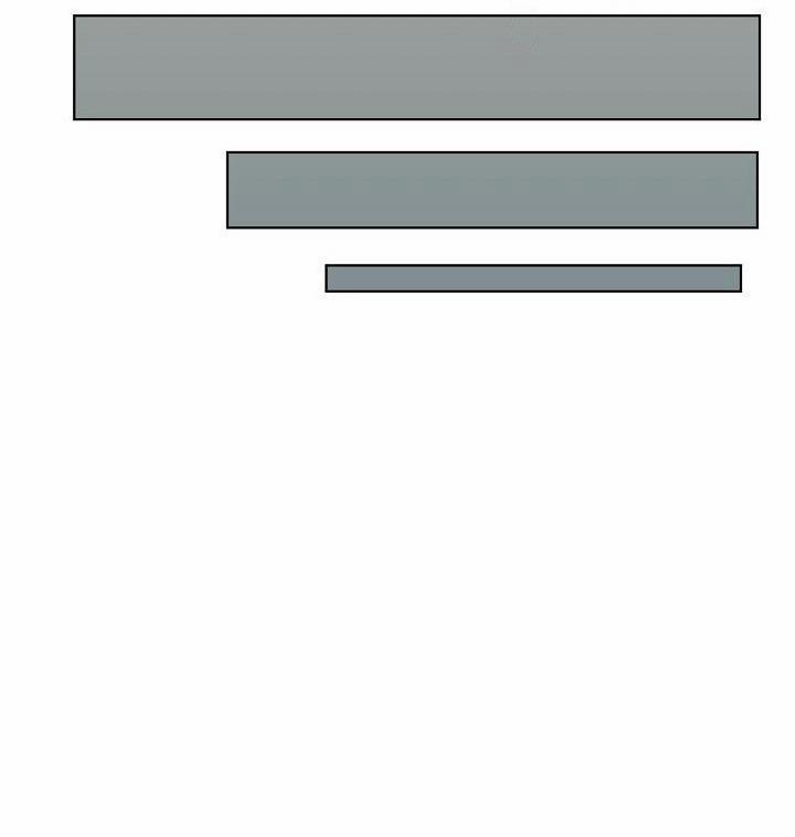 Tráo Đổi 24 trang 42