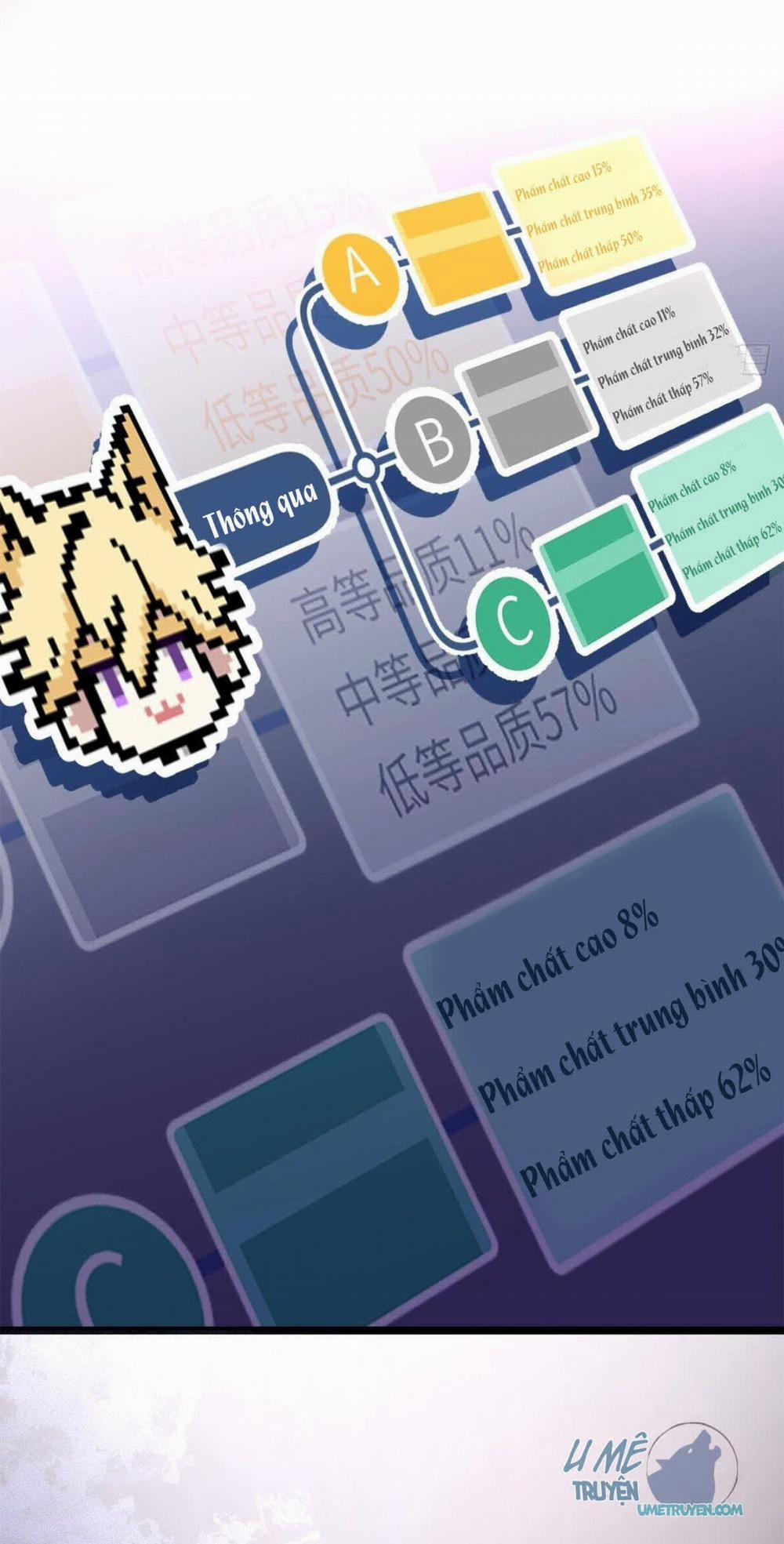 Trò Chơi Bí Hiểm 0 trang 3