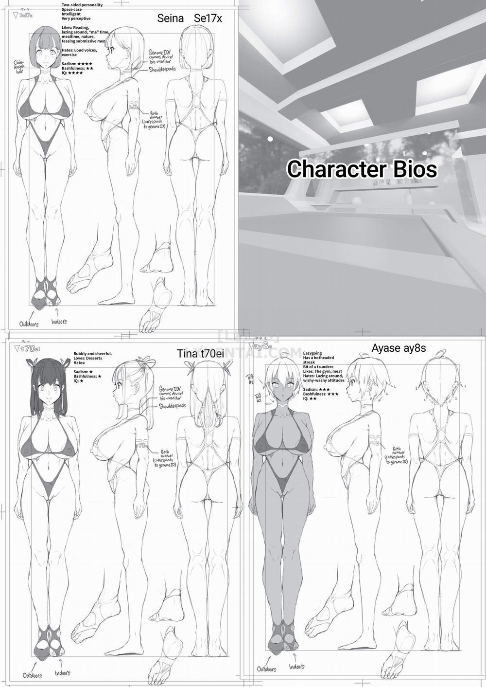 Trò Chơi Mới Với Dàn Harem Của Tôi 1 trang 42