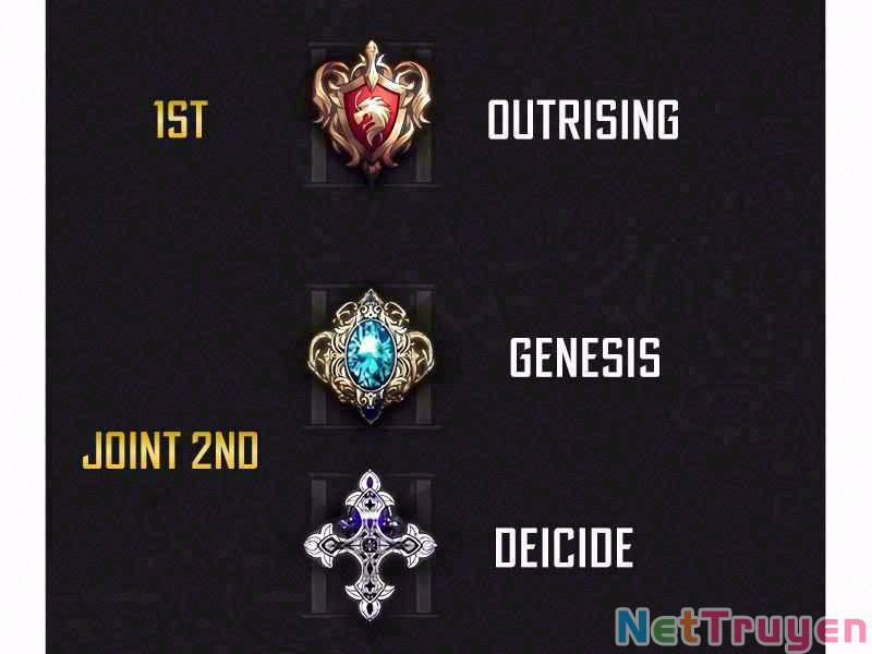 Trở Lại Thành Người Chơi 54 trang 1