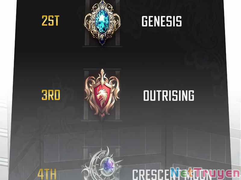 Trở Lại Thành Người Chơi 54 trang 153