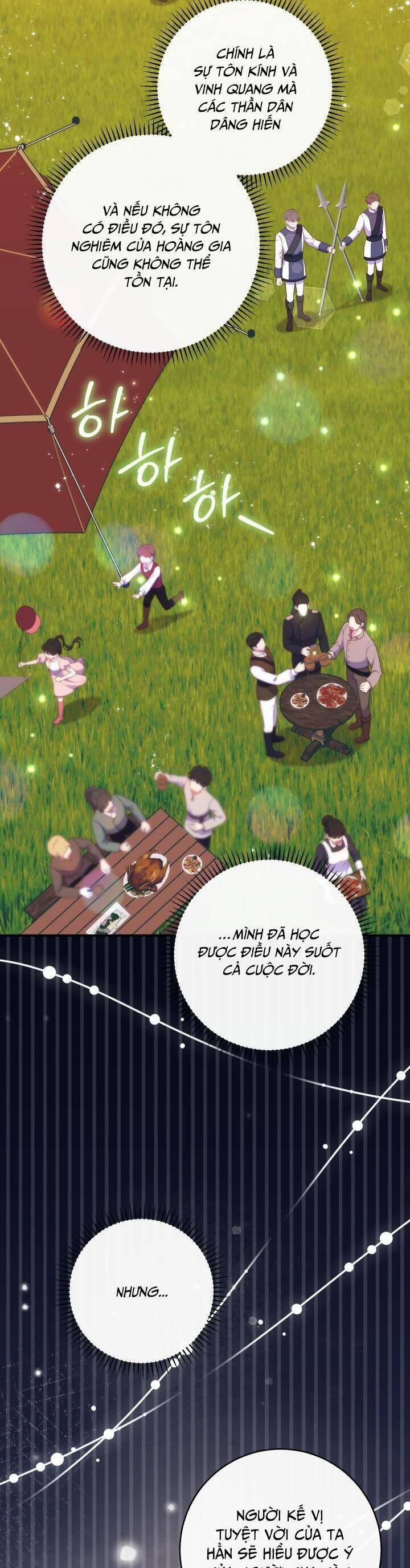 Trở Thành Bạn Thời Thơ Ấu Của Nam Phụ Ám Ảnh 29 trang 36