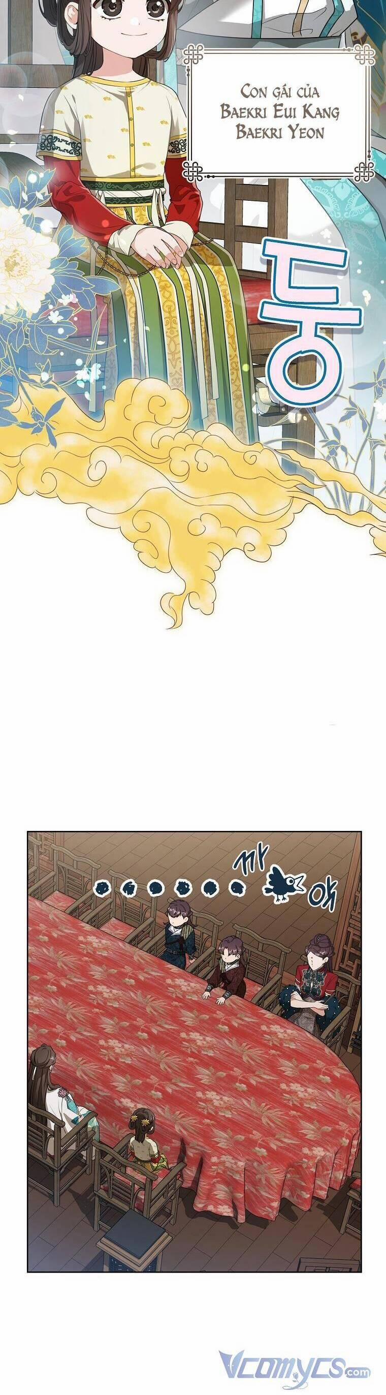 Trở Thành Cô Cháu Gái Bị Khinh Miệt Của Gia Tộc Võ Lâm 12 trang 12