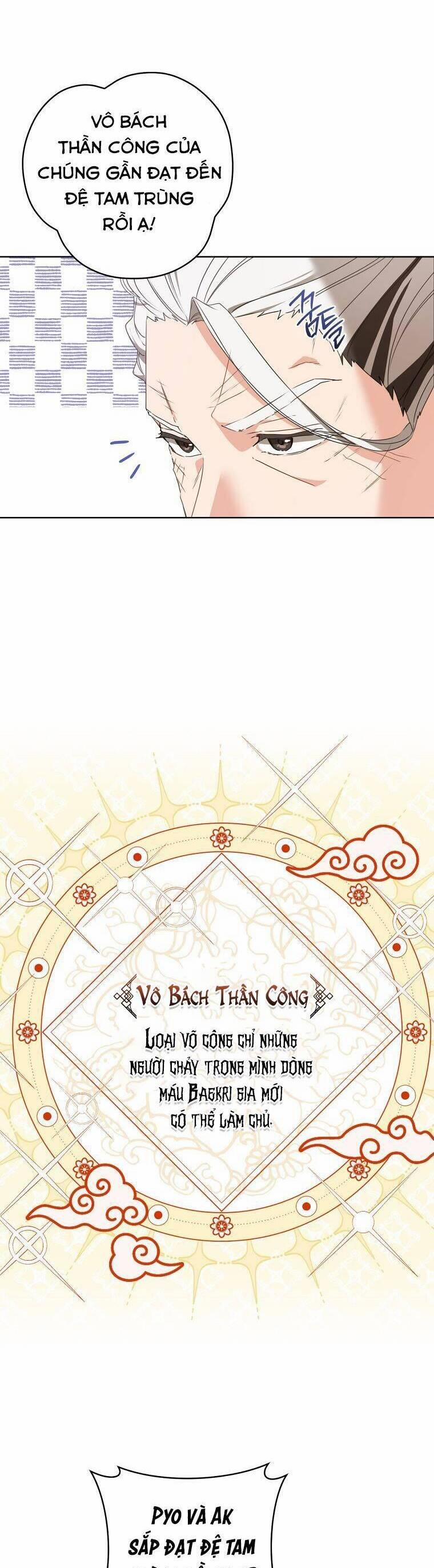 Trở Thành Cô Cháu Gái Bị Khinh Miệt Của Gia Tộc Võ Lâm 13 trang 22