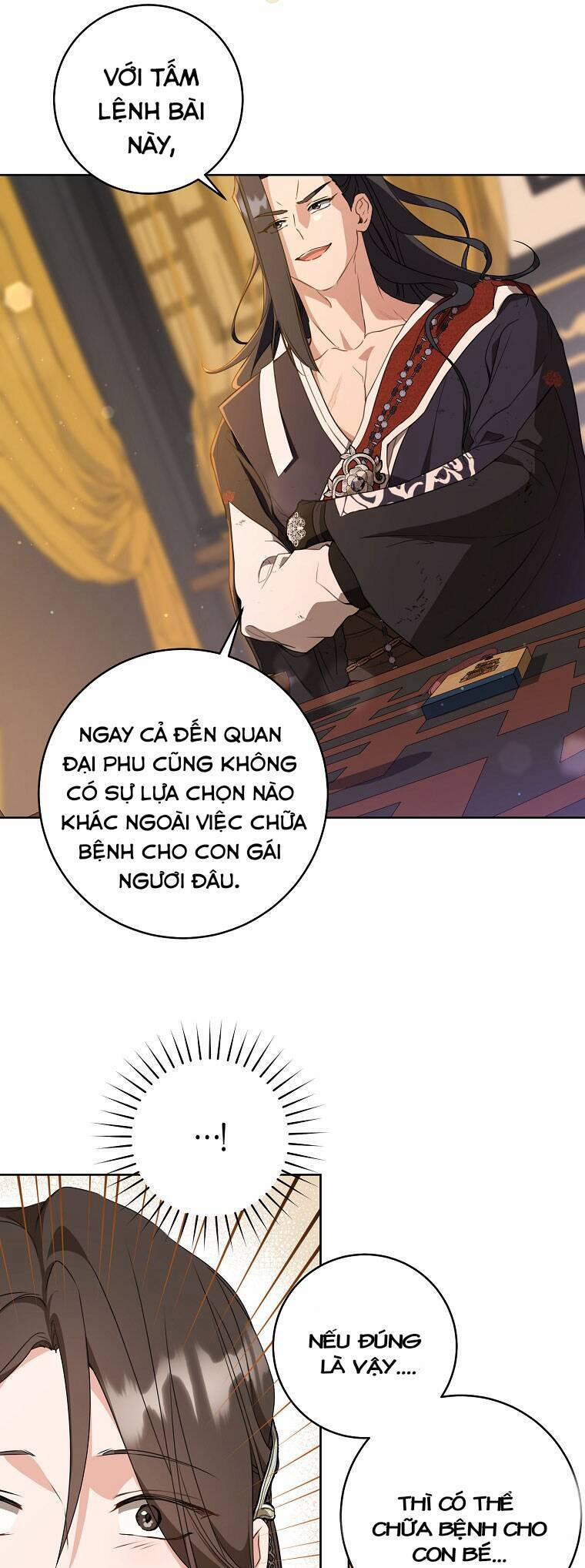 Trở Thành Cô Cháu Gái Bị Khinh Miệt Của Gia Tộc Võ Lâm 23 trang 4