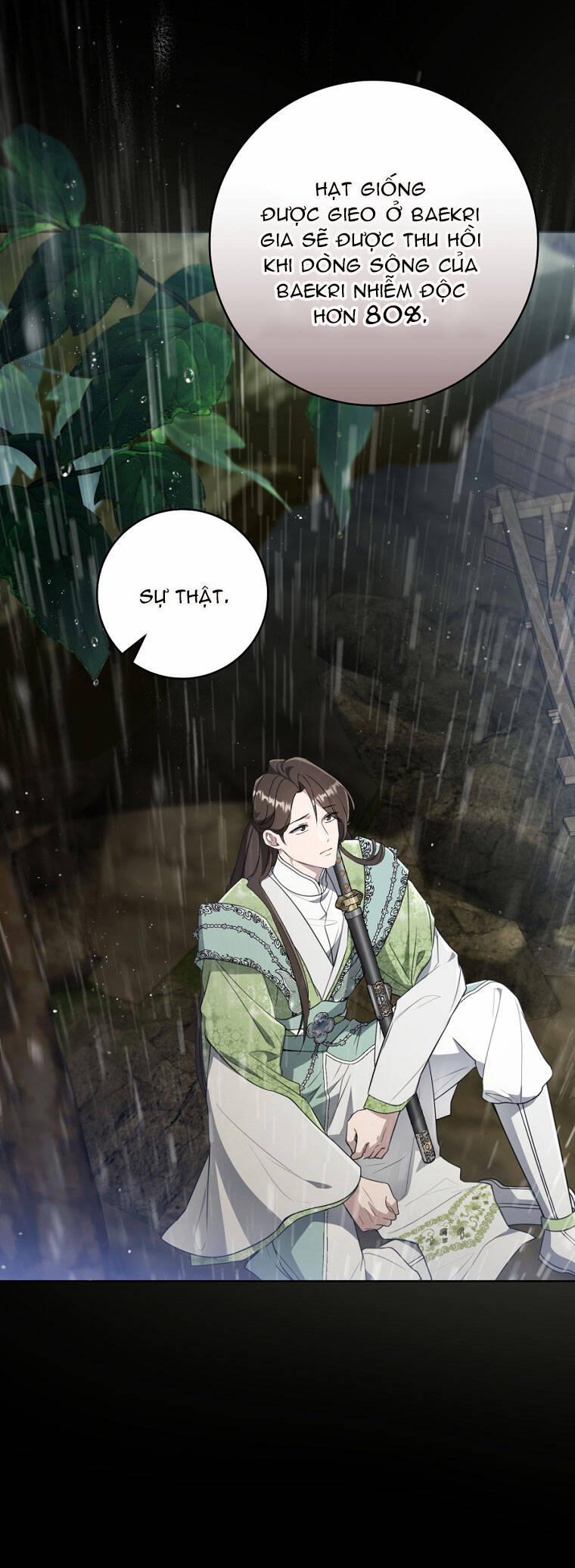 Trở Thành Cô Cháu Gái Bị Khinh Miệt Của Gia Tộc Võ Lâm 55.2 trang 0