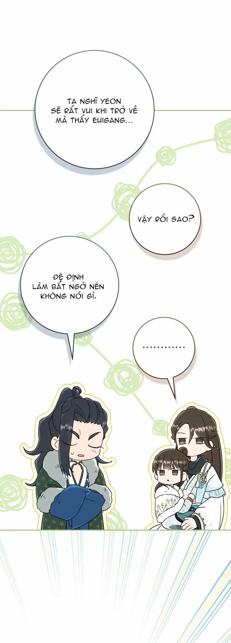 Trở Thành Cô Cháu Gái Bị Khinh Miệt Của Gia Tộc Võ Lâm 56.2 trang 18