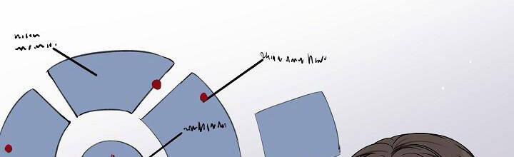 Trở Thành Con Gái Của Các Nhân Vật Chính 28 trang 3