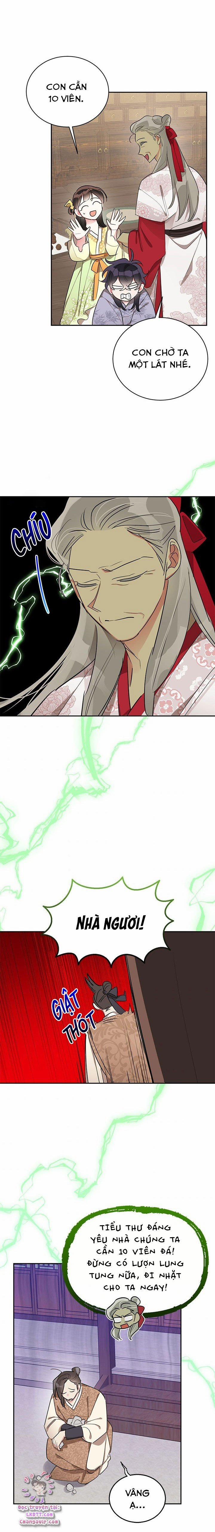 Trở Thành Con Gái Của Nhân Vật Phản Diện 35 trang 13