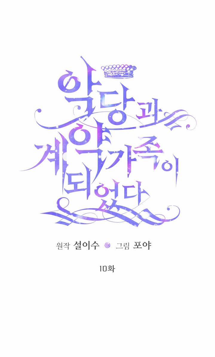 Trở Thành Gia Đình Của Kẻ Phản Diện 10 trang 0