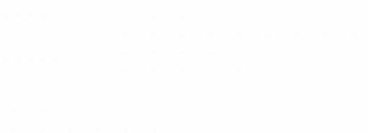 Trở Thành Gia Đình Của Kẻ Phản Diện 20 trang 43