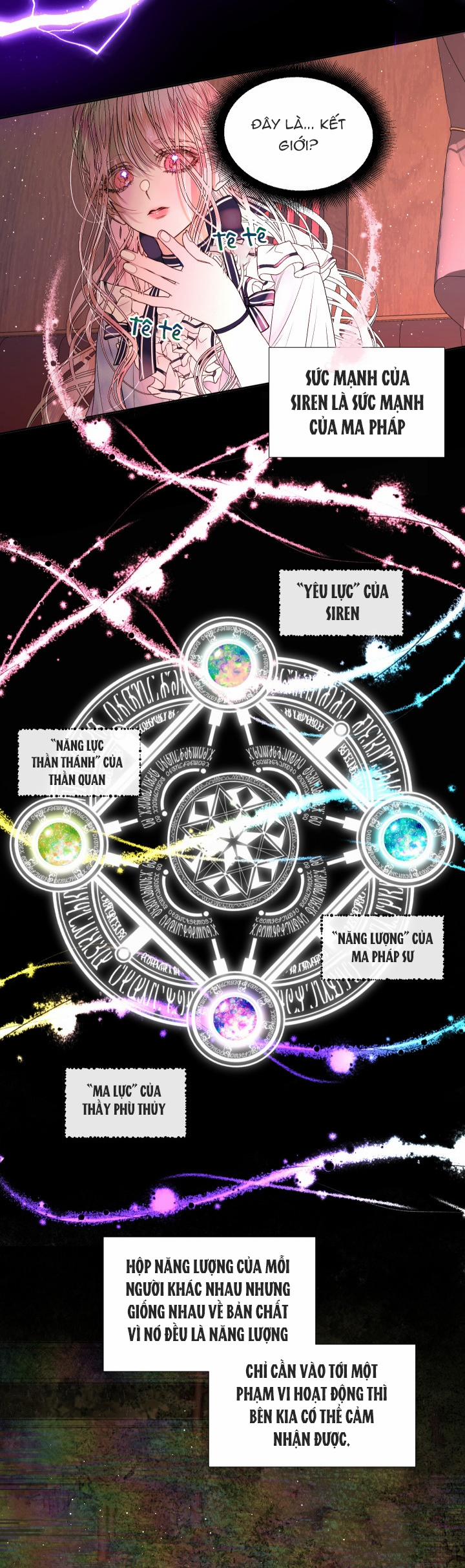 Trở Thành Gia Đình Của Kẻ Phản Diện 4 trang 42