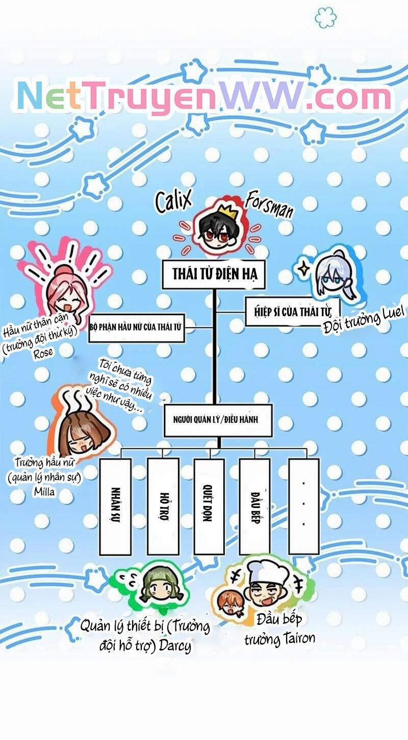 Trở Thành Hầu Nữ Của Bạo Chúa 41 trang 72