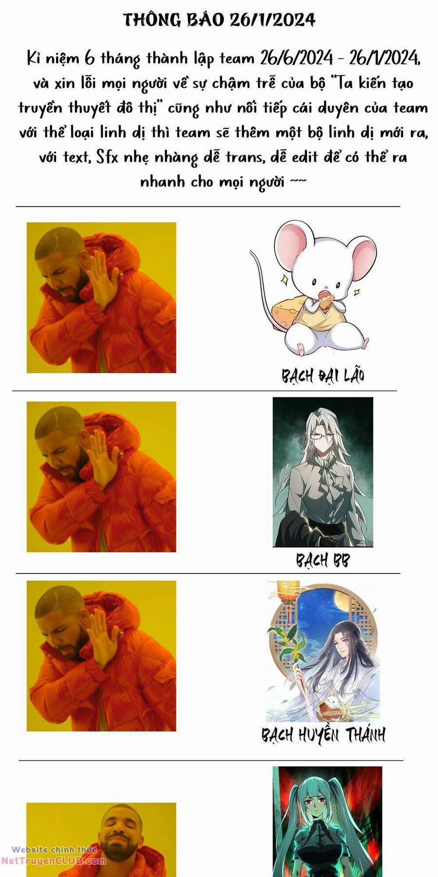 Trở Thành Thần Chủ Cthulhu 251.2 trang 0