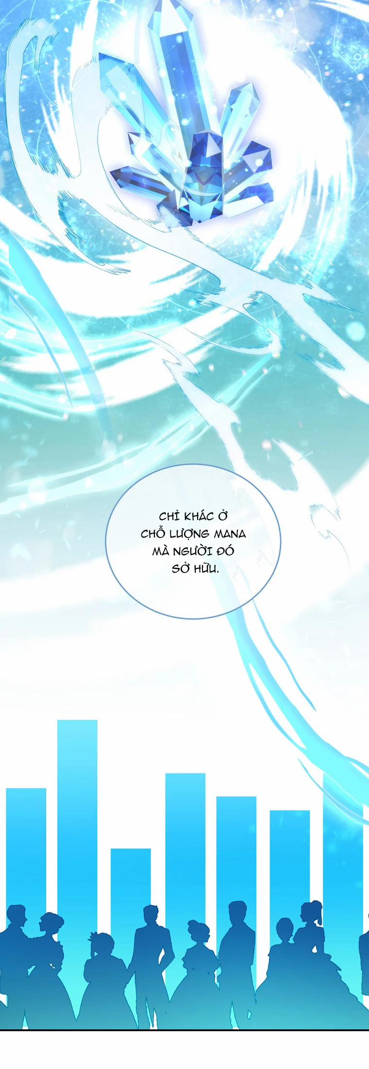 Trở Thành Tình Địch Của Nam Chính 23 trang 54