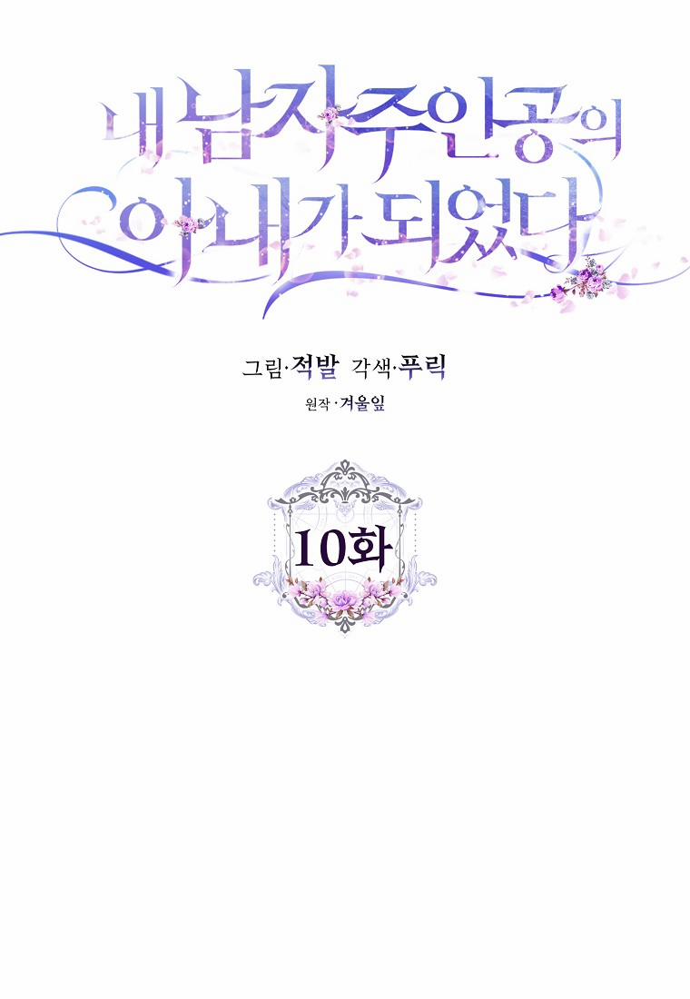 Trở Thành Vợ Của Nam Chính Tiểu Thuyết 10.1 trang 21