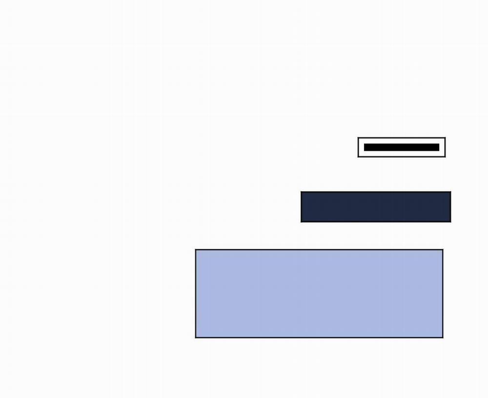 Trộm Môi 3 trang 56