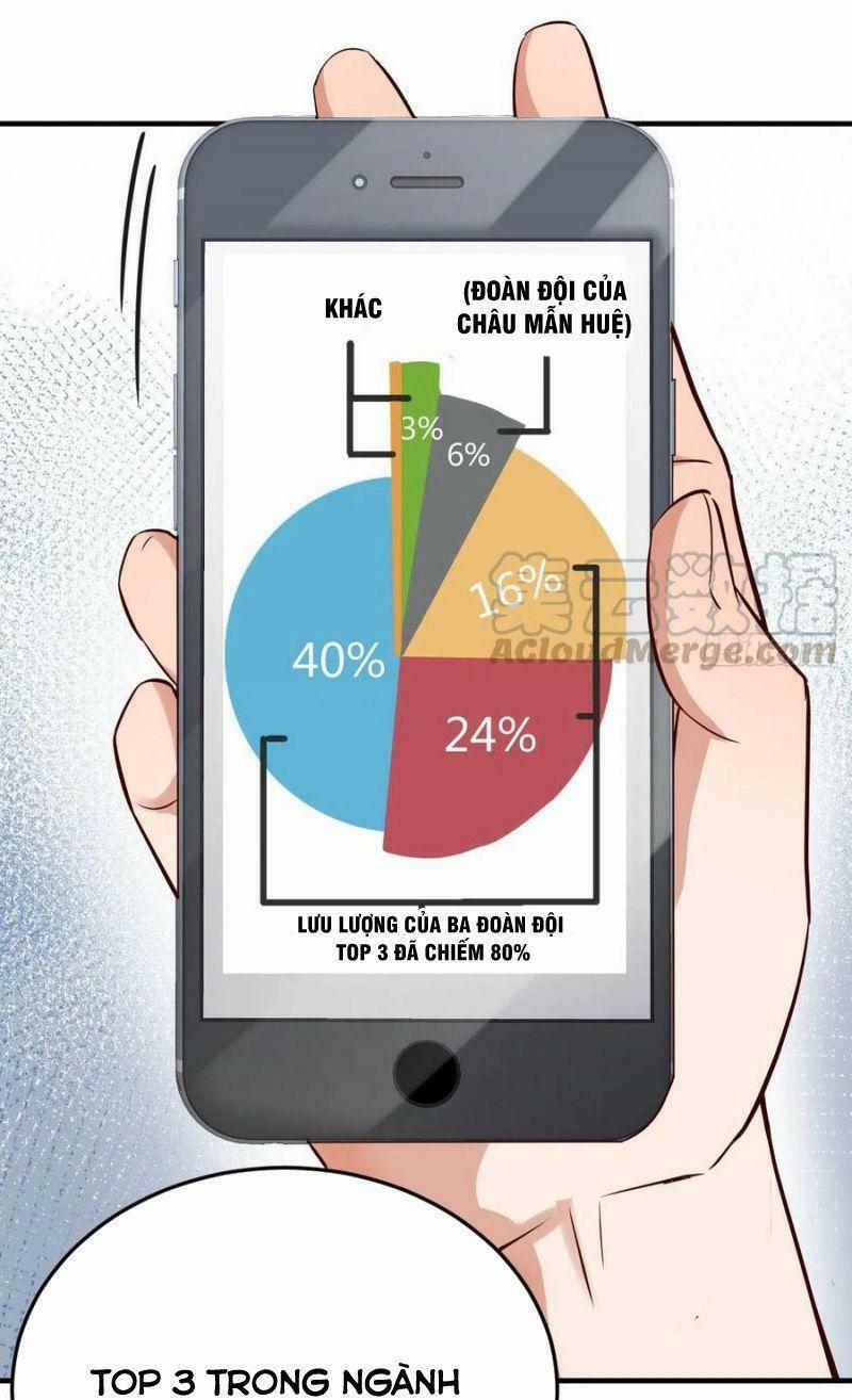 Trong Nhà Có 2 Bạn Gái Song Sinh 64 trang 16