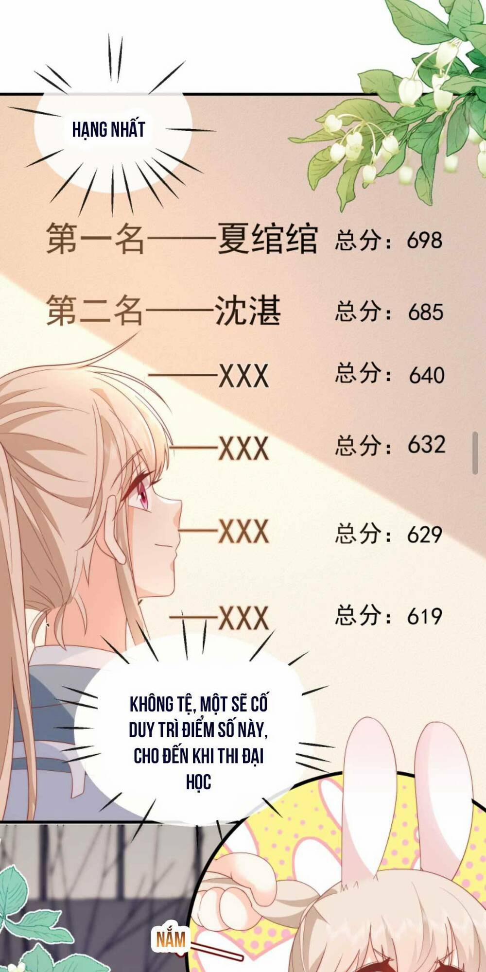 Trọng Sinh Trở Lại Làm Vợ Tổng Tài 13 trang 14