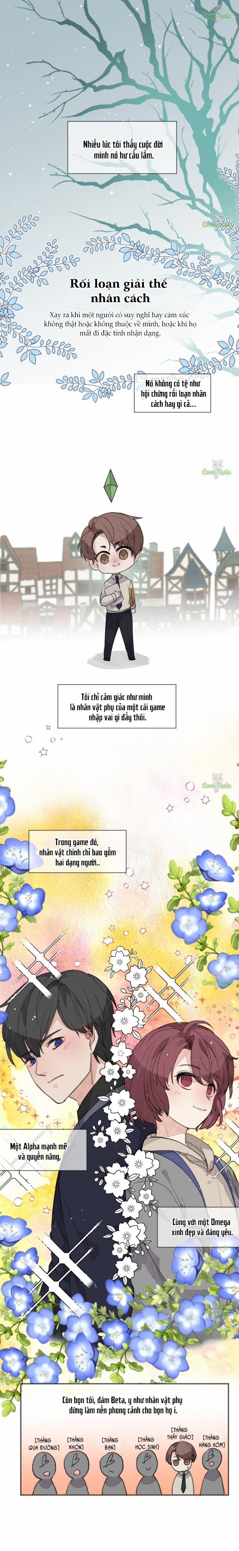 Trong Tâm Trí Của Quý Ngài Beta 1 trang 0