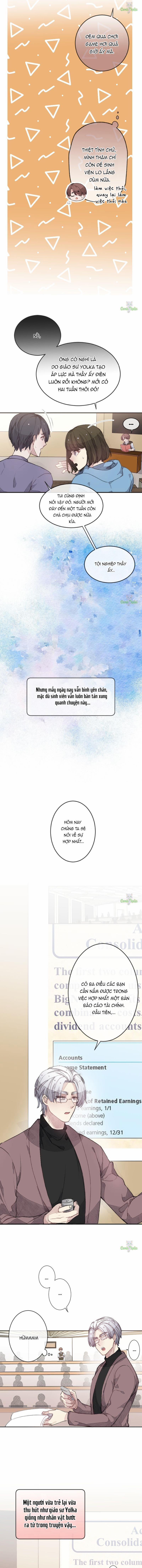 Trong Tâm Trí Của Quý Ngài Beta 4 trang 1