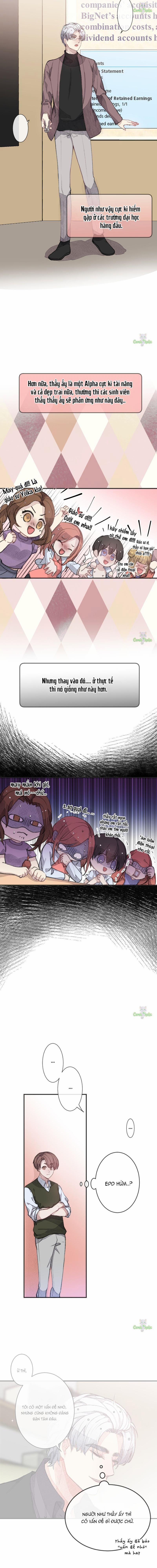 Trong Tâm Trí Của Quý Ngài Beta 4 trang 2