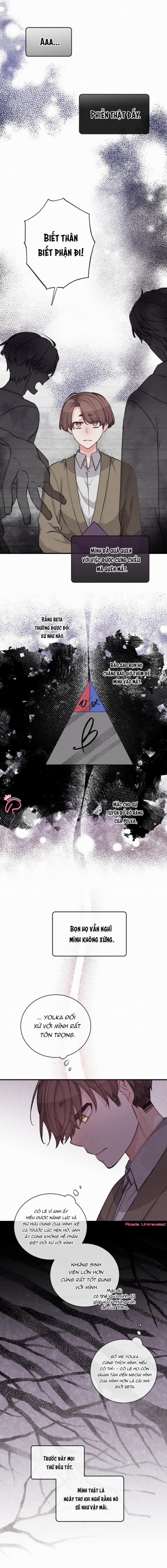 Trong Tâm Trí Của Quý Ngài Beta 84 trang 7