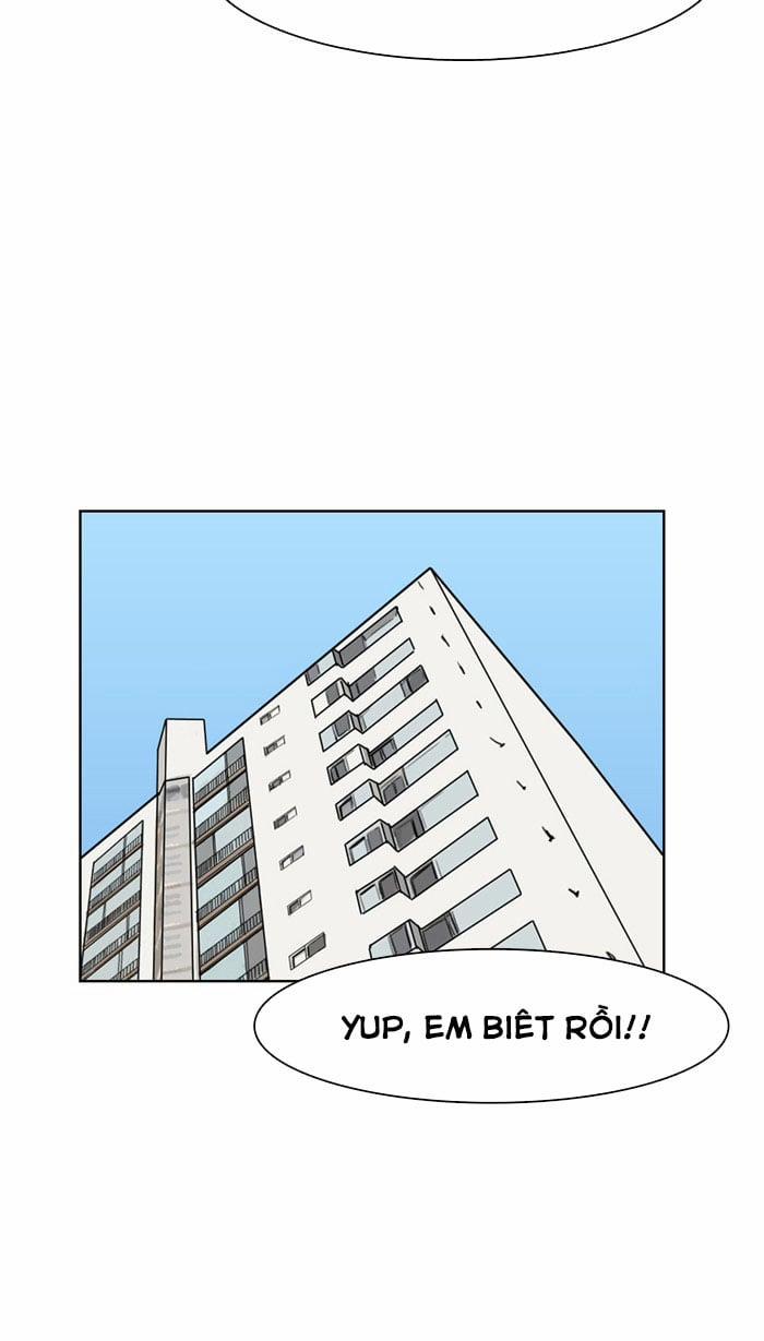 True Beauty (Nữ Thần Giáng Thế) 31 trang 92