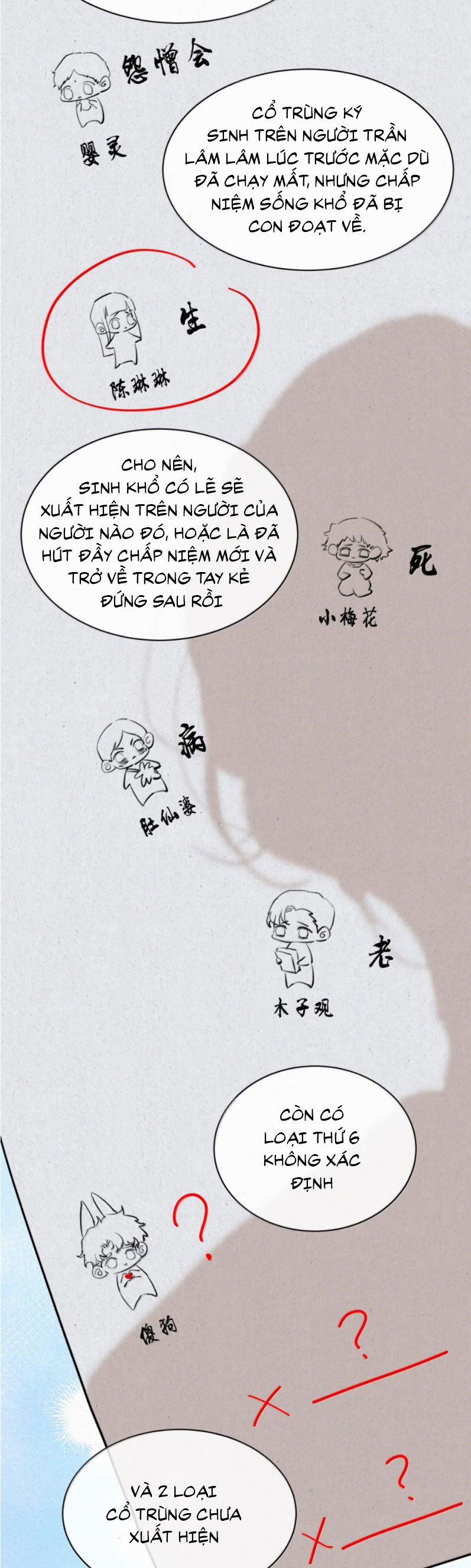 Trung Khuyển Không Thể Đẩy Ra 75 trang 12