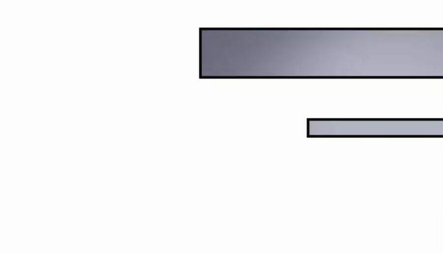 Trùng Sinh Chuyên Sủng Độc Phi Của Nhiếp Chính Vương 40 trang 22