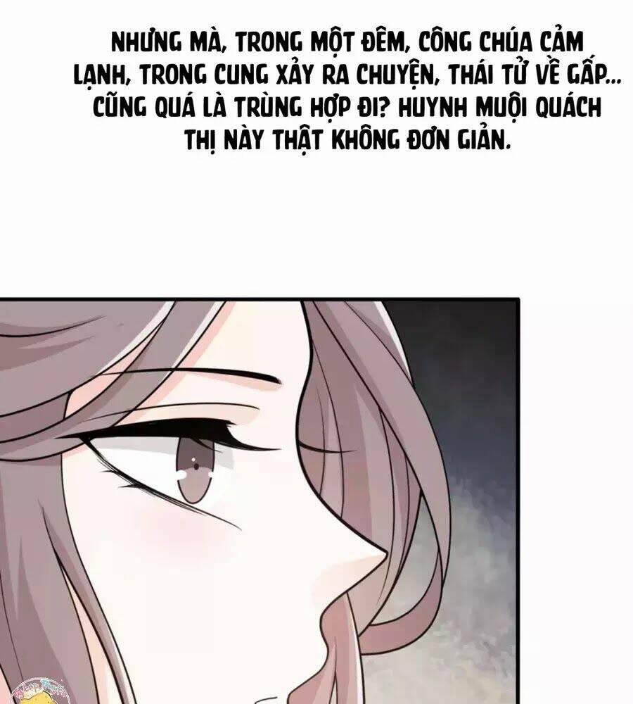 Trùng Sinh Chuyên Sủng Độc Phi Của Nhiếp Chính Vương 46 trang 35