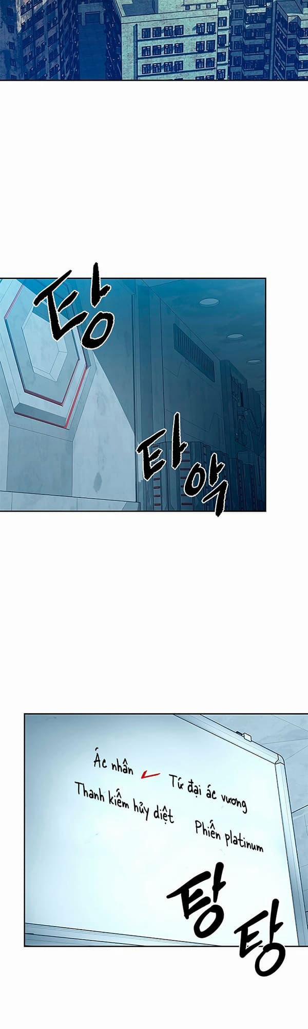 Trùng Sinh Trở Thành Ác Nhân 55 trang 11