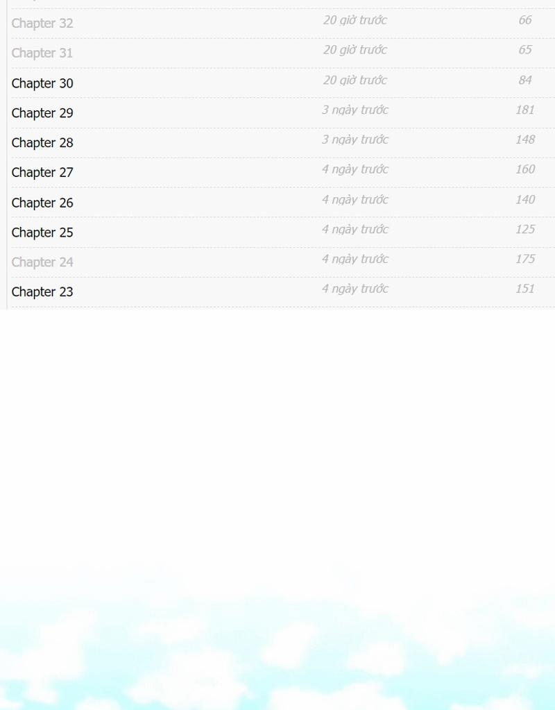 Trùng Sinh Trở Thành Ác Nhân 57 trang 74