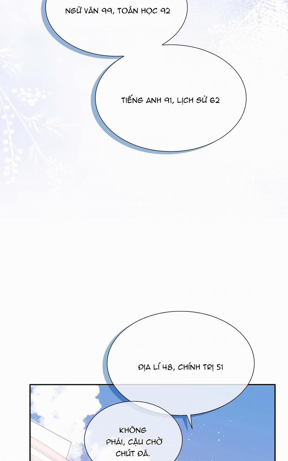 Trường Cấp Ba Sơn Hải 56 trang 36