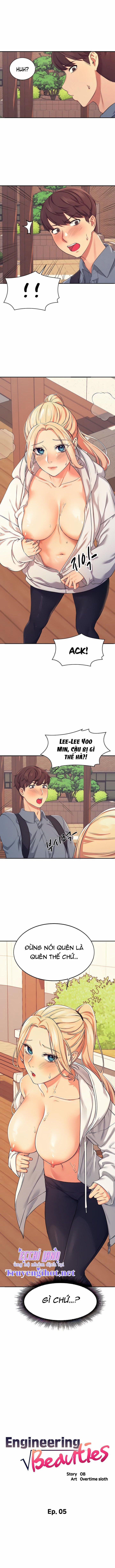 Trường Đại Học Của Tôi Chẳng Có Nữ Thần Nào Cả? 5.1 trang 2