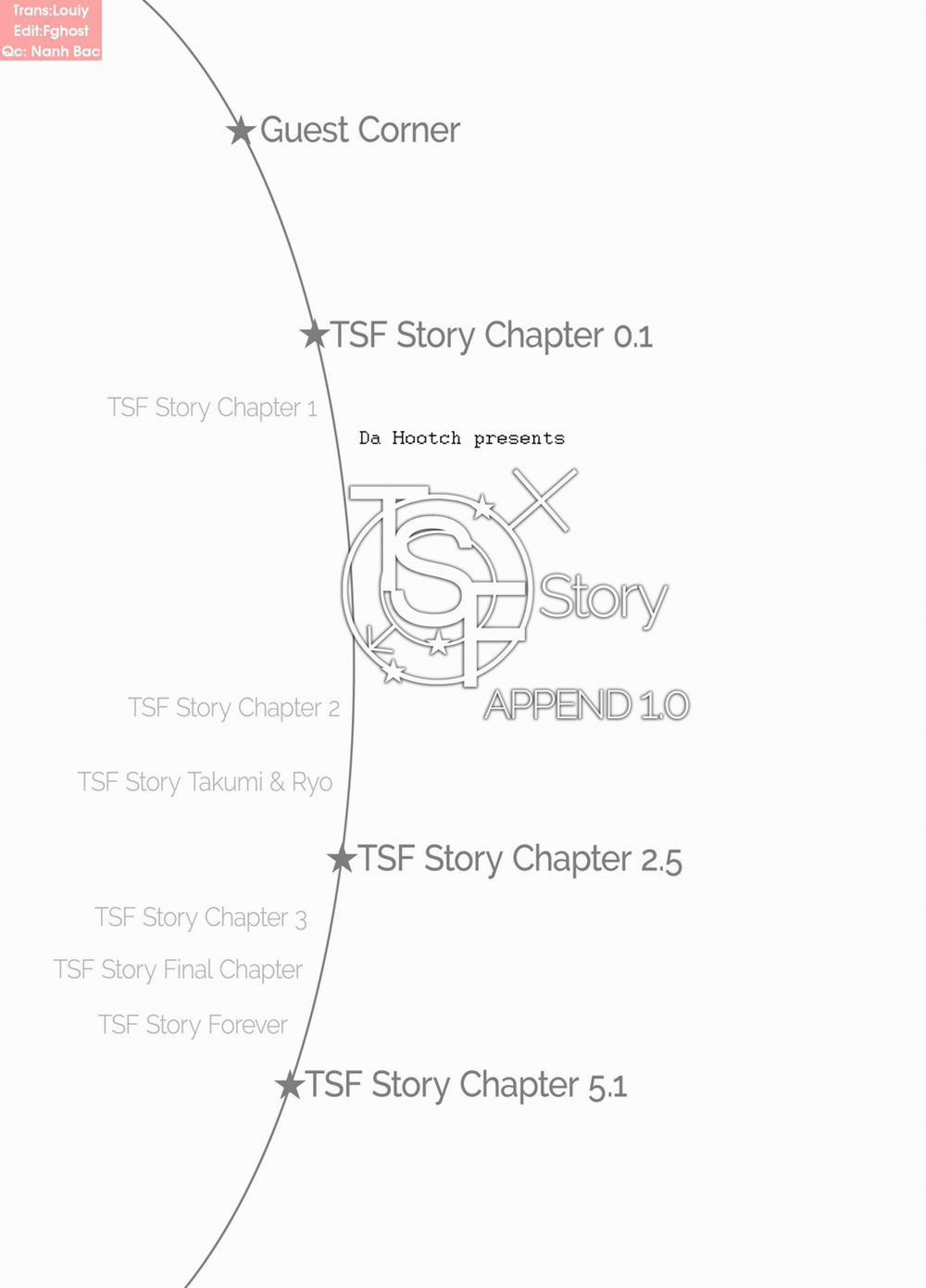 TSF Story Append 1.0 trang 39