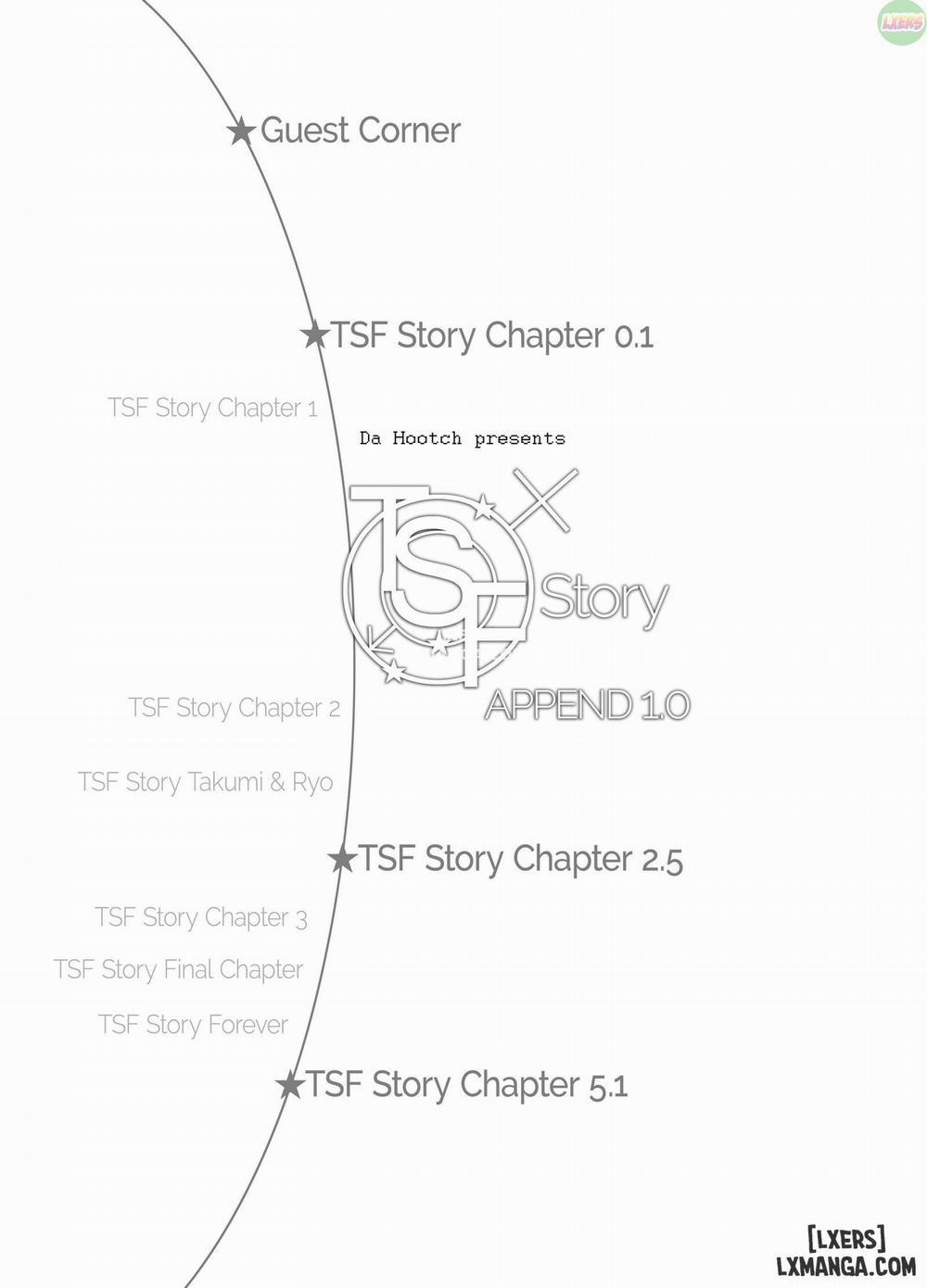 TSF Story Append 1 trang 38