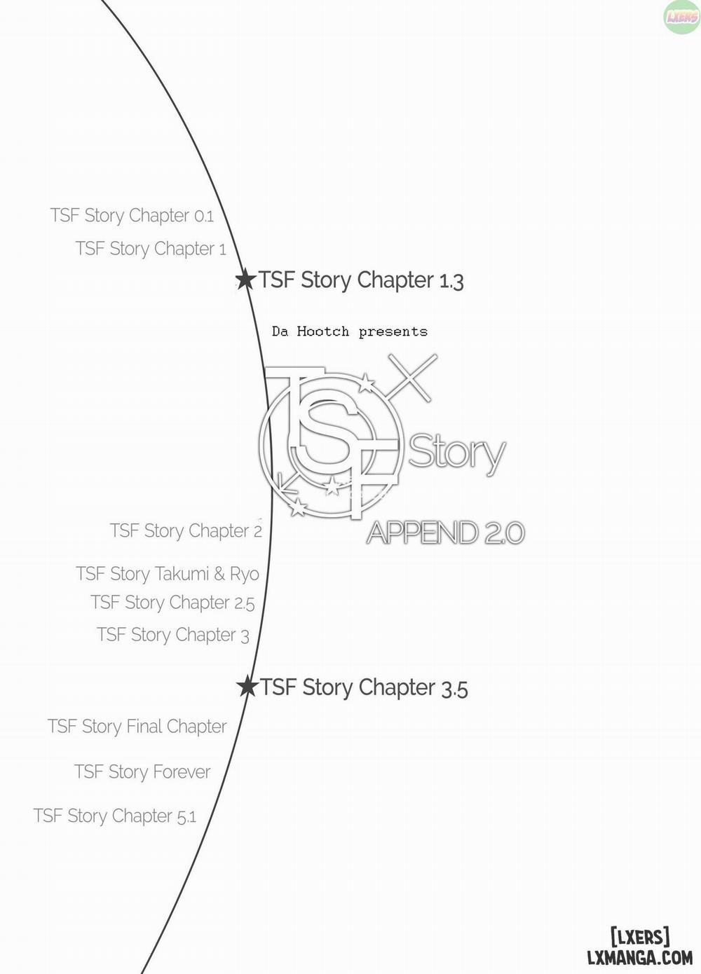 TSF Story Append 2 trang 1