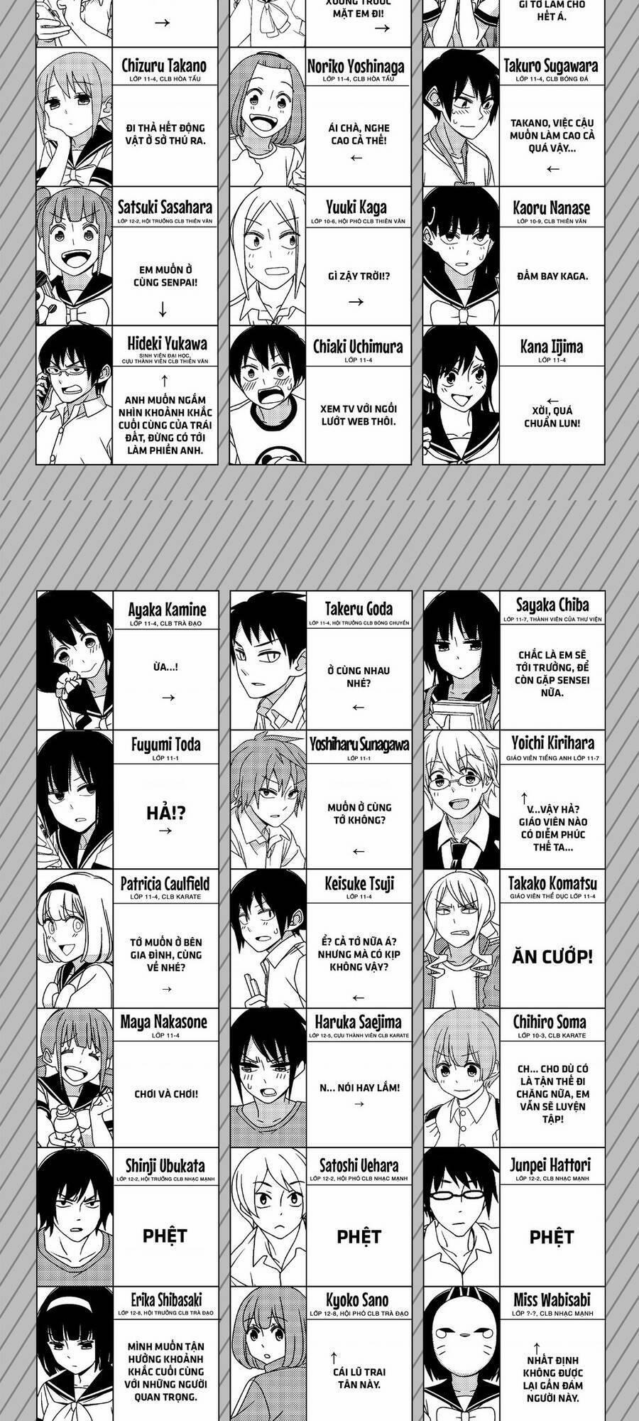 Tsurezure Children Manga 137.5 trang 1