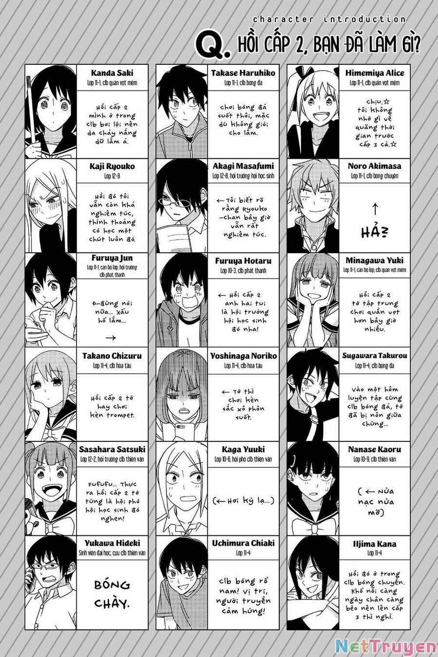 Tsurezure Children Manga 156 trang 7
