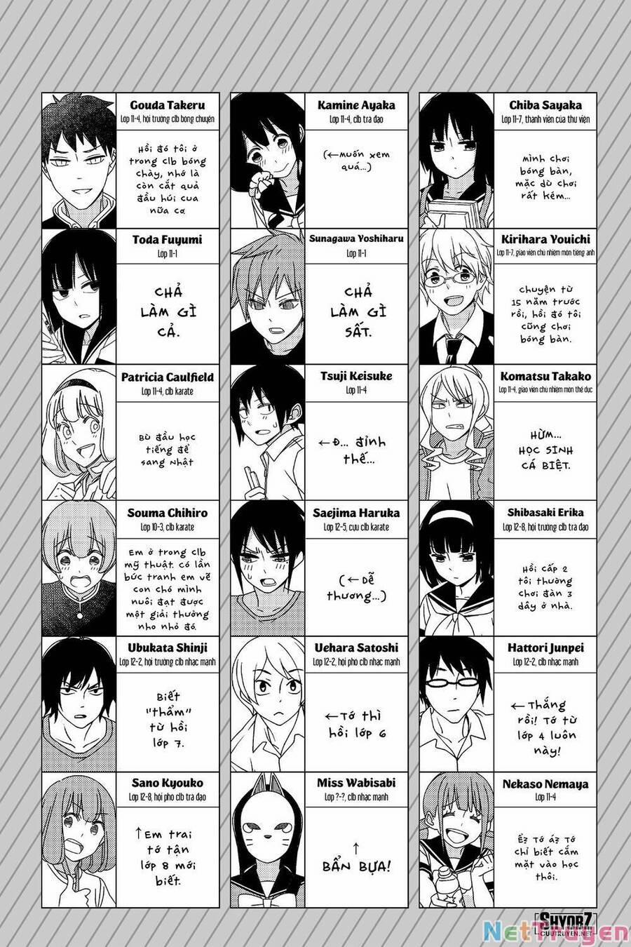 Tsurezure Children Manga 156 trang 8